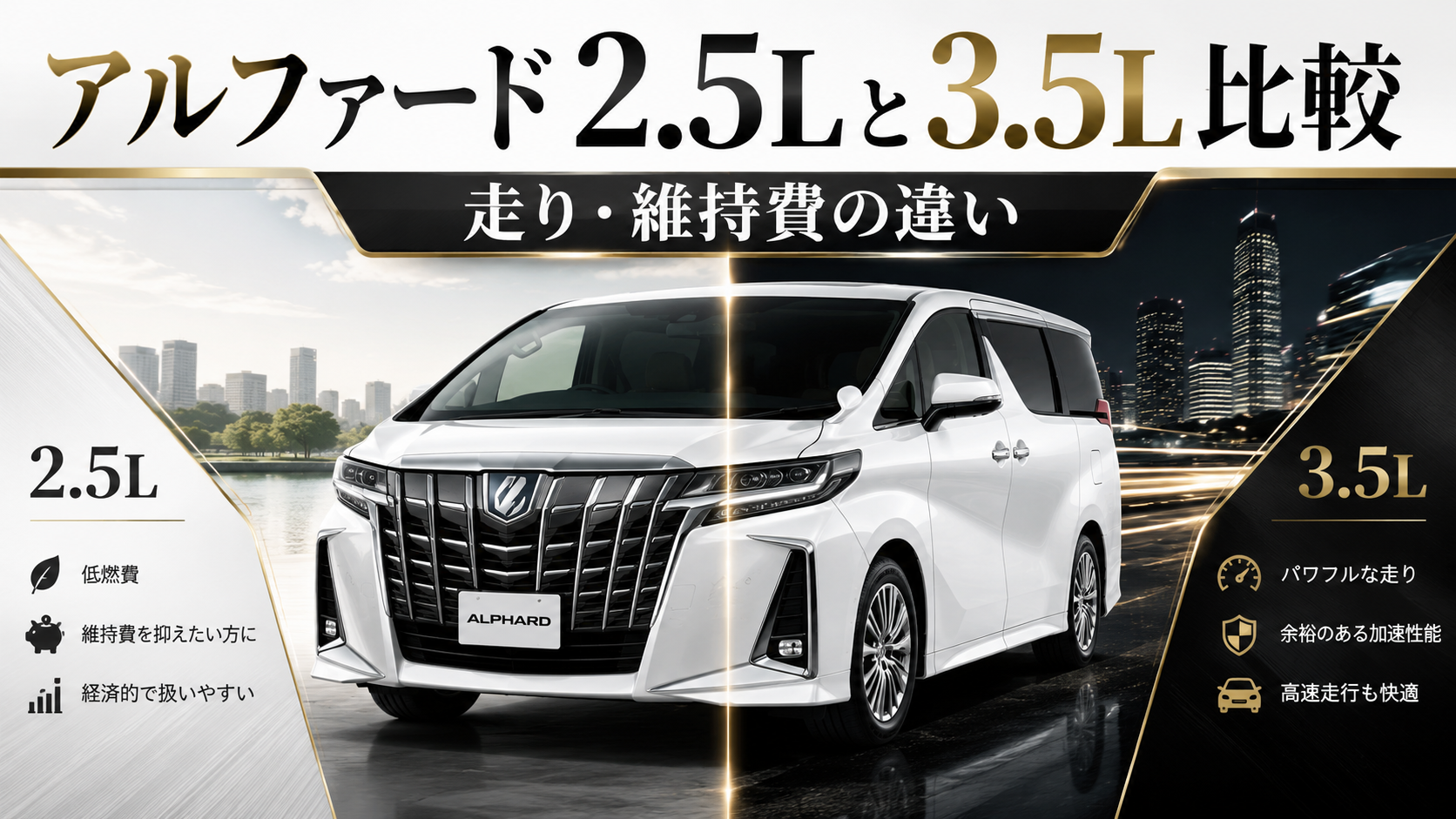 アルファード2.5Lと3.5Lの走り・維持費の違いを比較したアイキャッチ画像