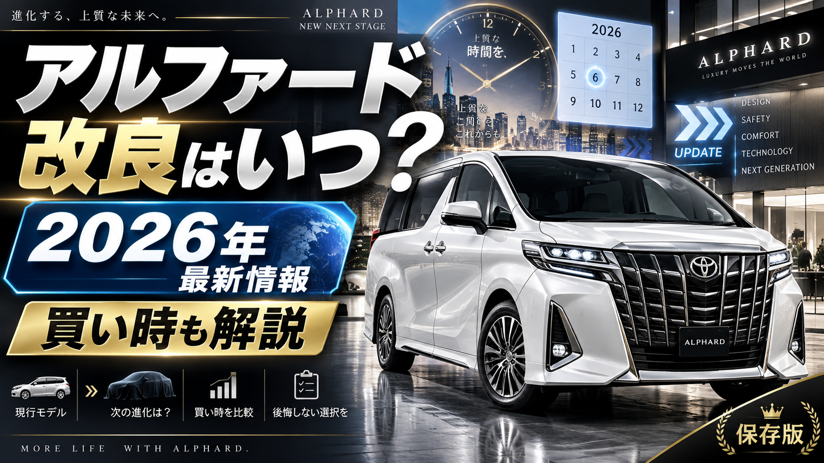 2026年のアルファード改良最新情報と買い時を解説するイメージ
