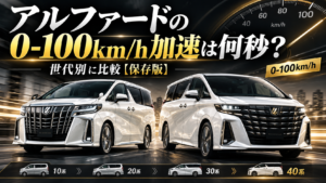 アルファード10系から40系の0-100km/h加速を世代別に比較したイメージ